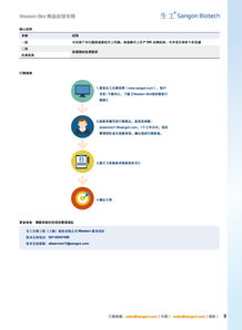 生工生物推出Western Blot超值服務(wù)促銷價798元，多重好禮等您拿